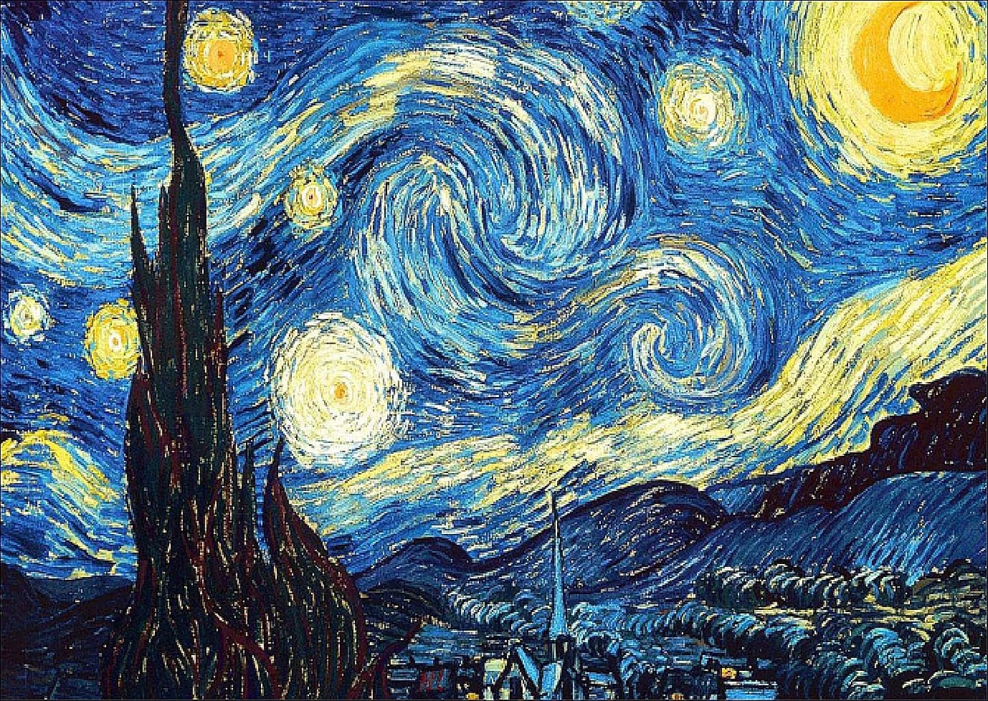 Amazon.com: NIHO-JIUMA Van Gogh Starry Night 5D Diamond Painting